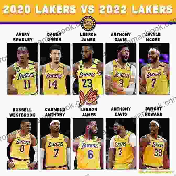 Los Angeles Lakers Struggling In 2022 2023 NBA Season Boruto: Naruto Next Generations Vol 10: He S Bad News