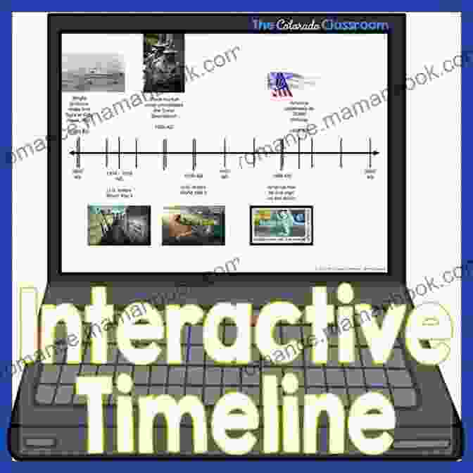 Students Using An Interactive Timeline Engaging With History In The Classroom: The American Revolution (Grades 6 8)